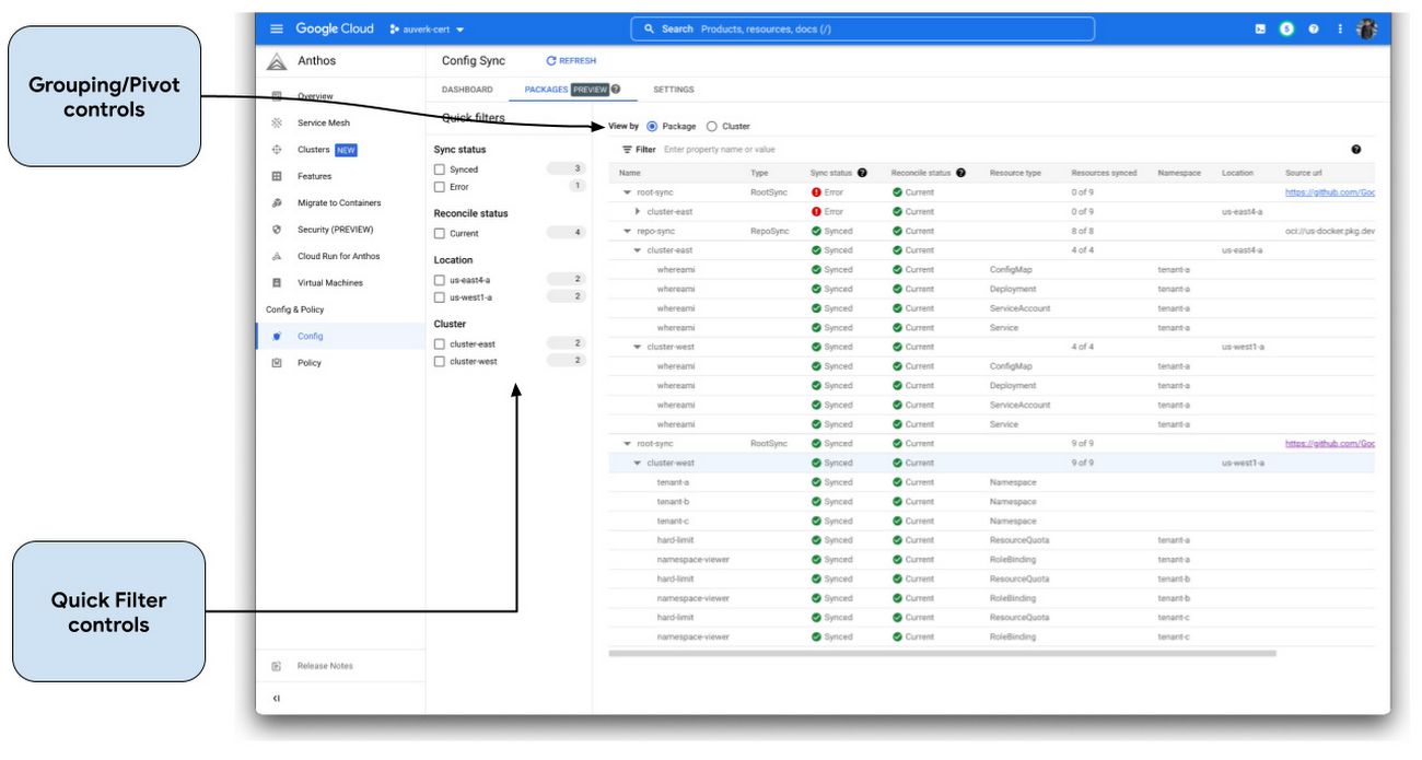 Google Releases GitOps Observability Dashboard