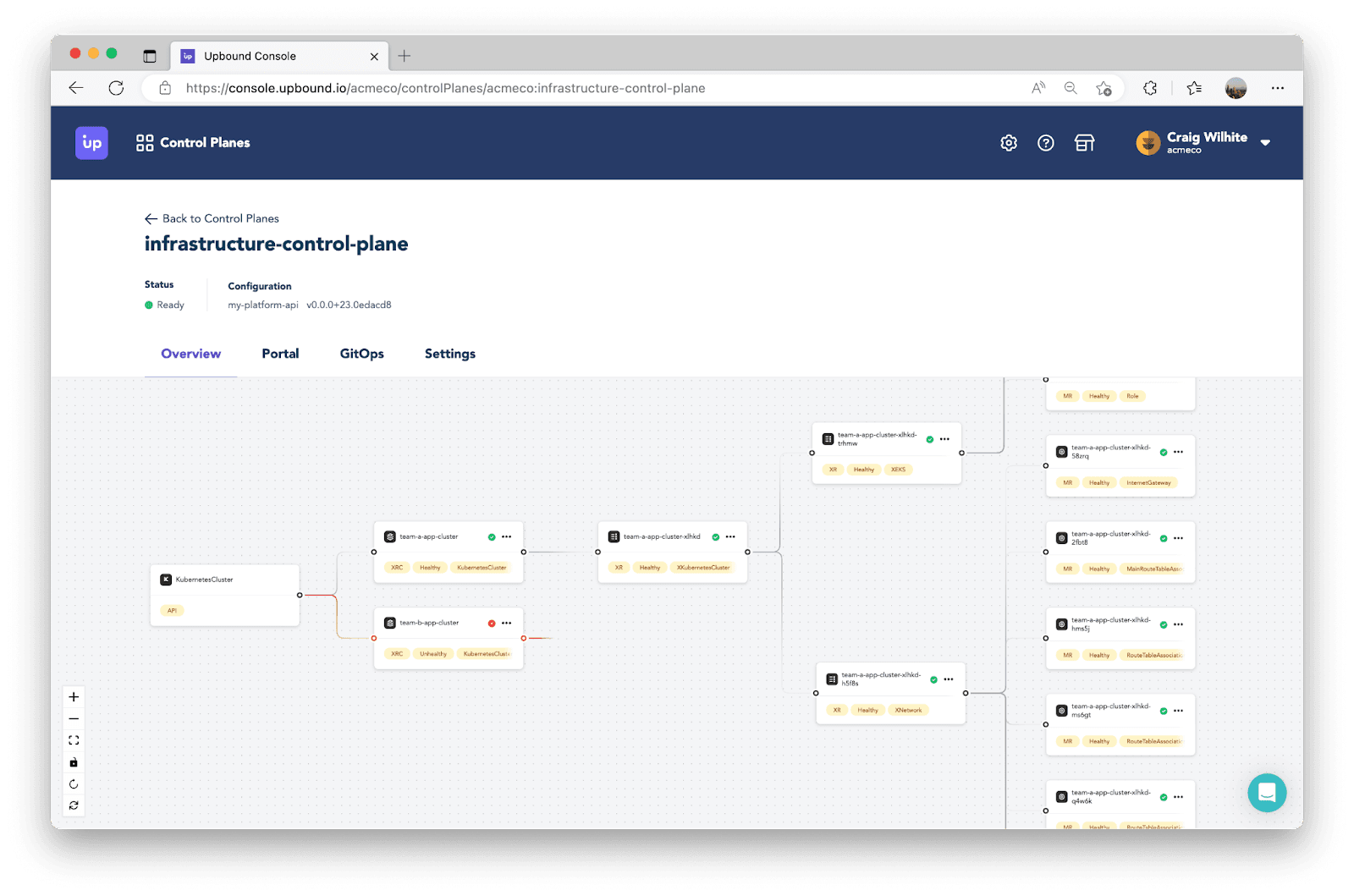 Upbound Releases Managed Control Plane Service