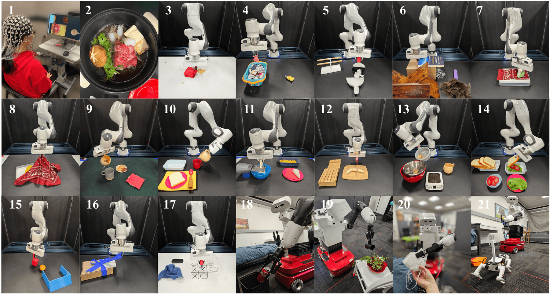 Researchers at Stanford Use Brain Signals to Control Intelligent Robots ...