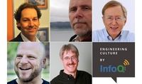 Cover image for Exploring Whether Agile is Still Agile
