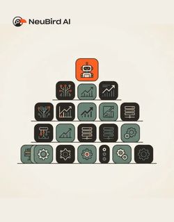 Top 20 AI SRE Tools in 2026: The Complete Guide