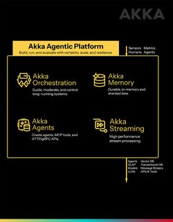 Akka Launches Agentic Platform for Autonomous, Real-Time & Edge AI Systems