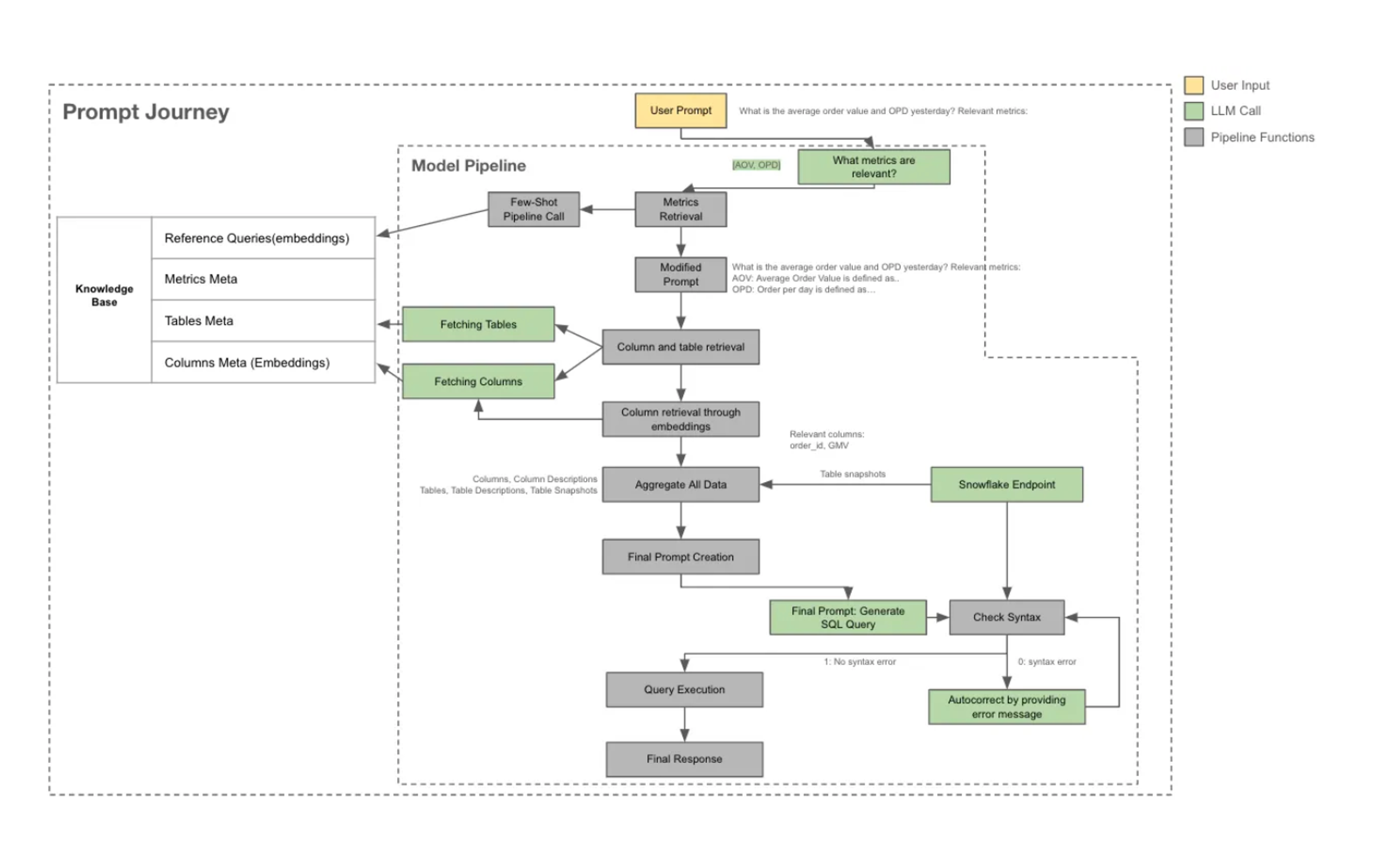 此处输入图片的描述
