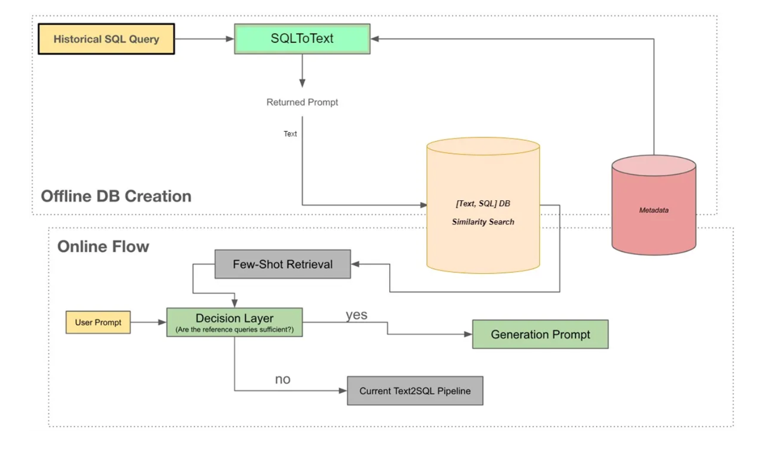 此处输入图片的描述