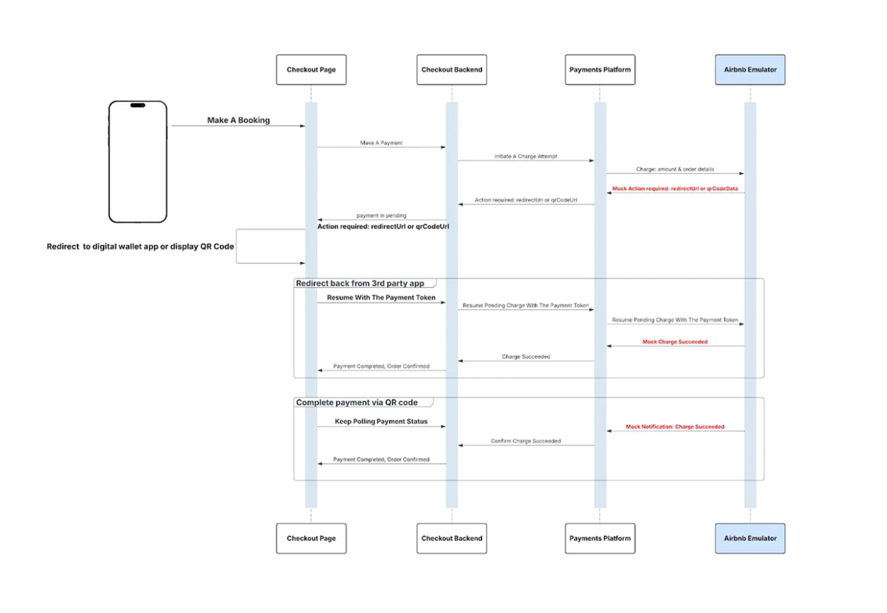 此处输入图片的描述