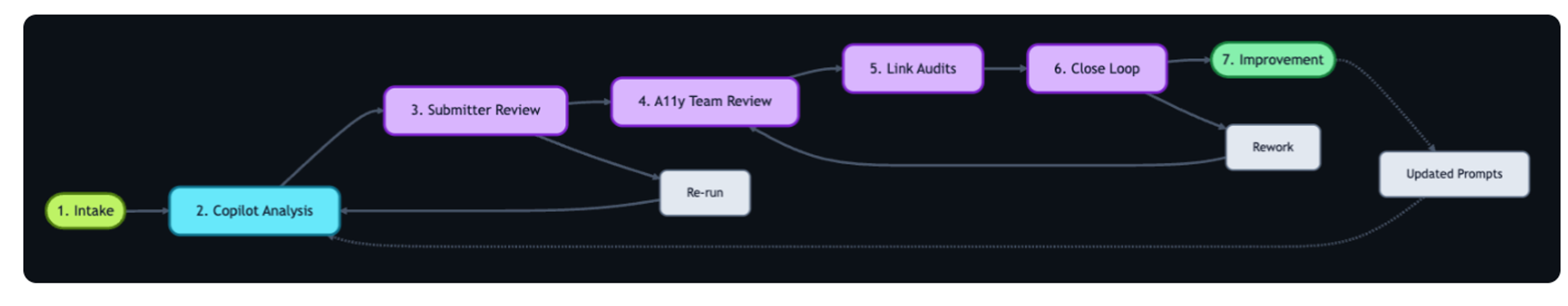 此处输入图片的描述
