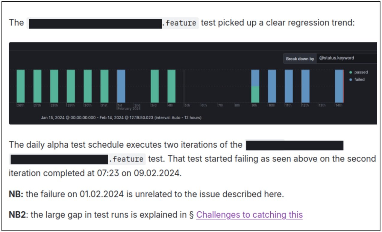 Phân tích hậu kiểm