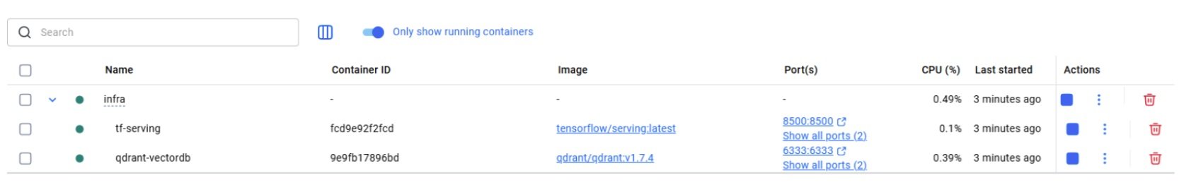 Orchestrating Agentic and Multimodal AI Pipelines with Apache Camel