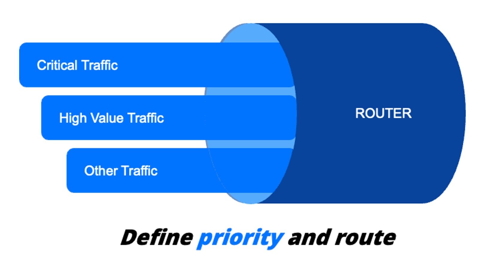 Scaling Cloud and Distributed Applications: Lessons and Strategies - InfoQ