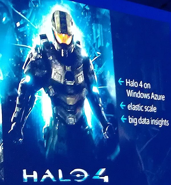 Halo 4 Using Azure