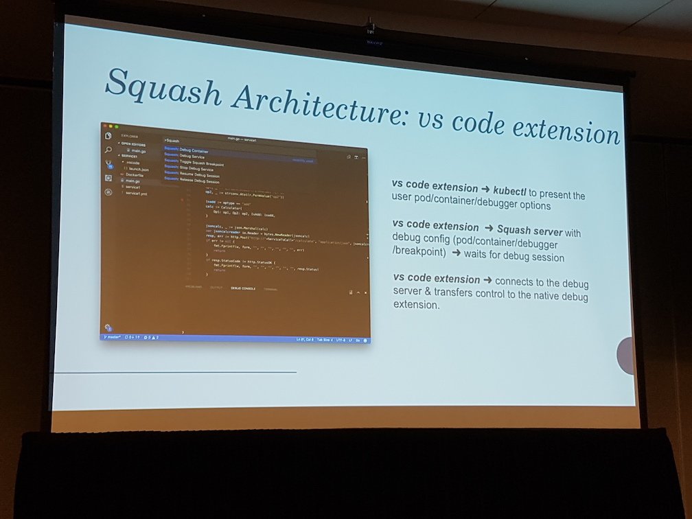 Squash microservices debugger architecture