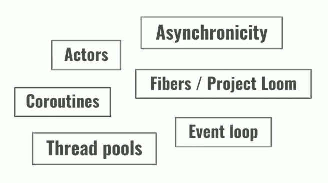 Servlet vs. Reactive: Choosing the Right Stack - Rossen Stoyanchev ...