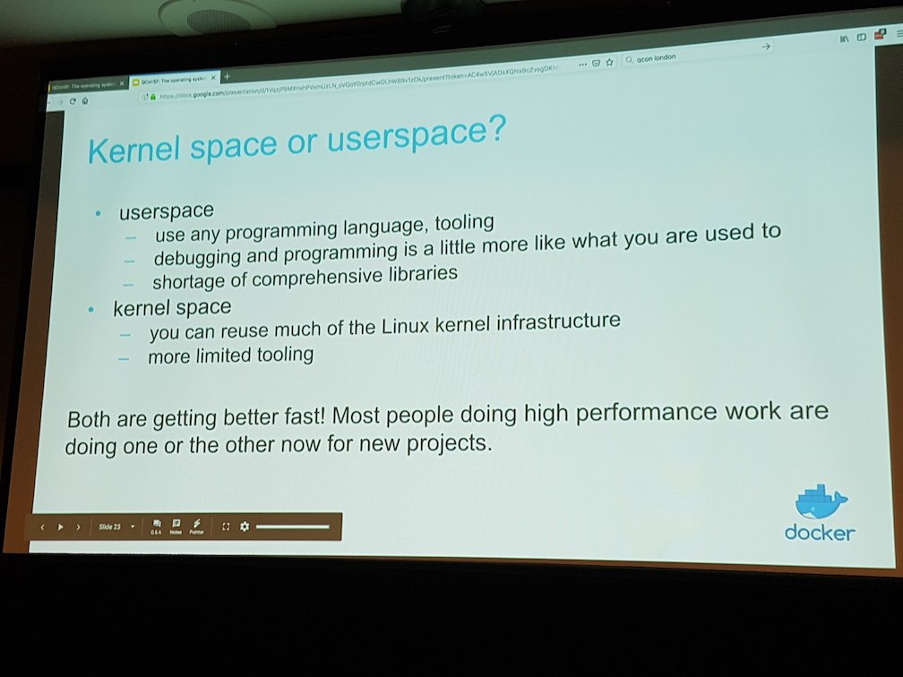 Communicate with hardware in Linux kernel space or userspace