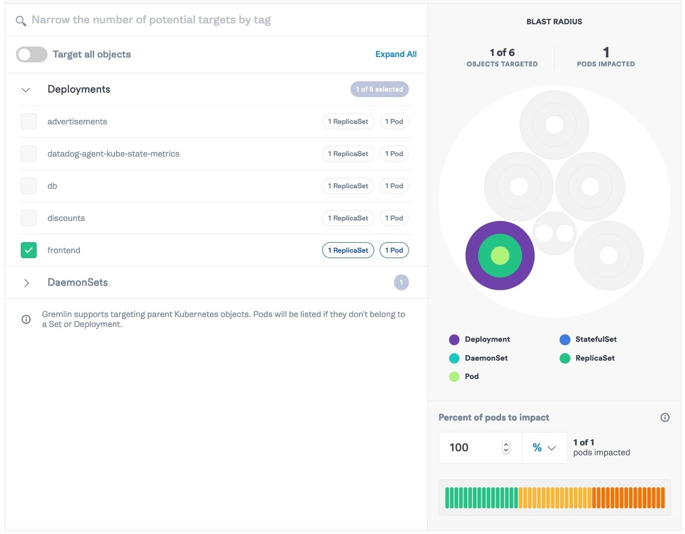 Gremlin Aims to Reduce Kubernetes Noisy Neighbours through Chaos ...