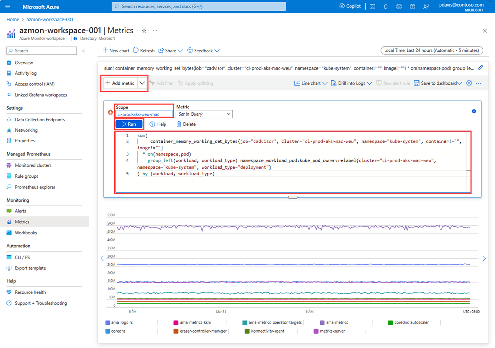 Microsoft Enhances Azure Monitor with Query Editor and Support for ...
