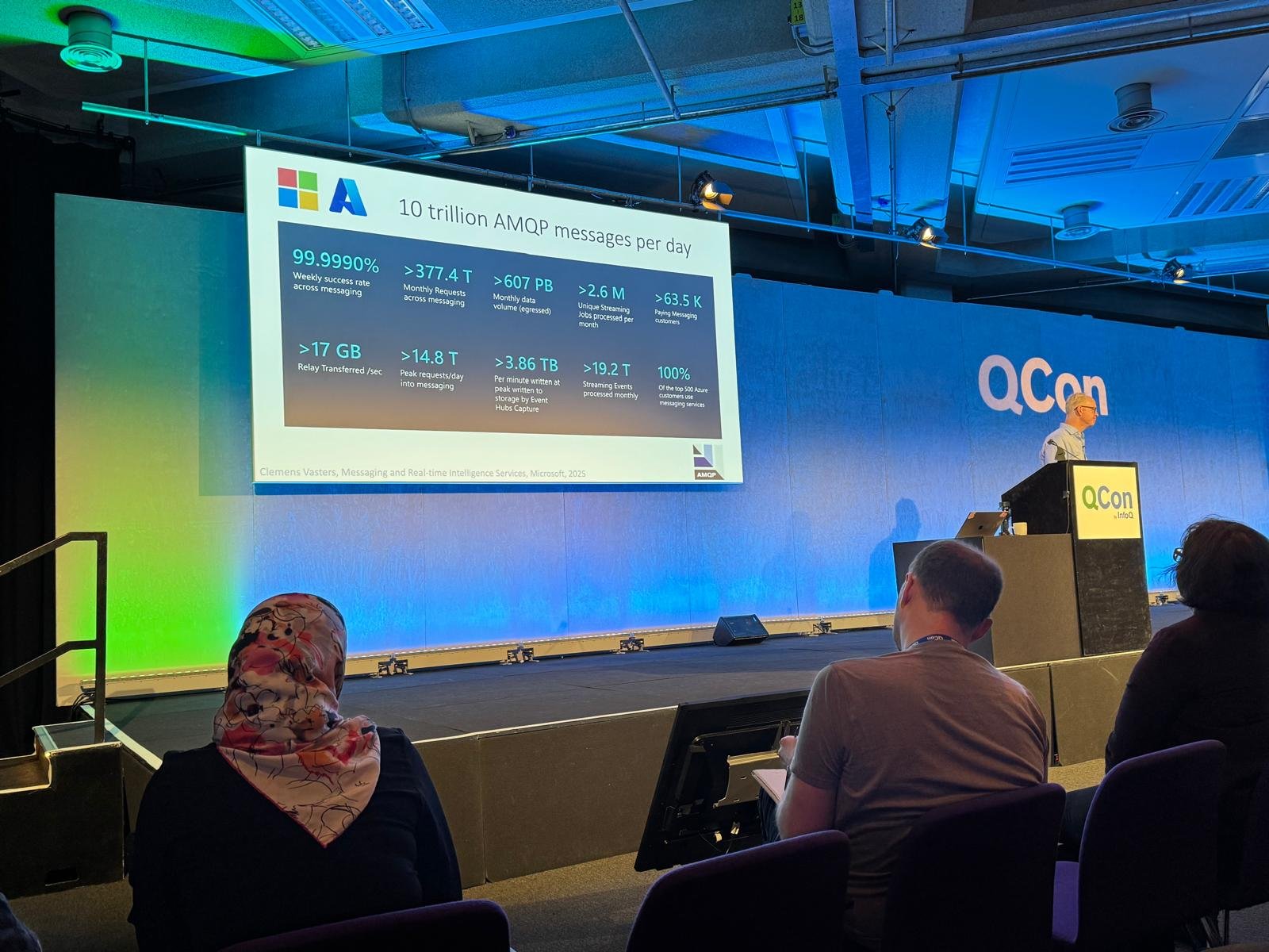 QCon London 2025: the Origin Story of AMQP - Advanced Message Queuing ...