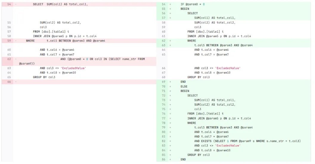Example of SQL procedure optimization with ChatGPT