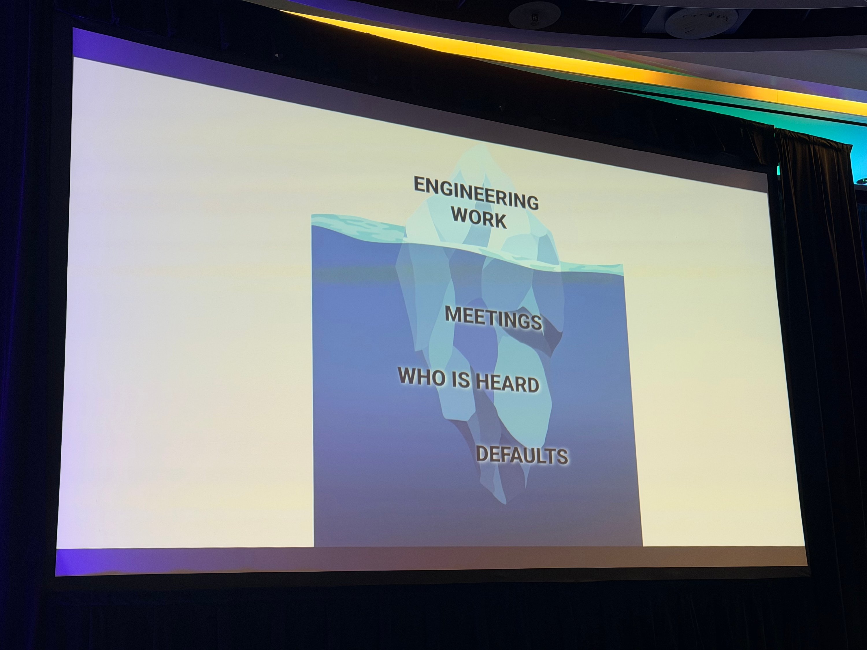 infoq.com - Eran Stiller - The Decisions You Don't Know You're Making: QCon Keynote Explores Hidden Choices in Engineering