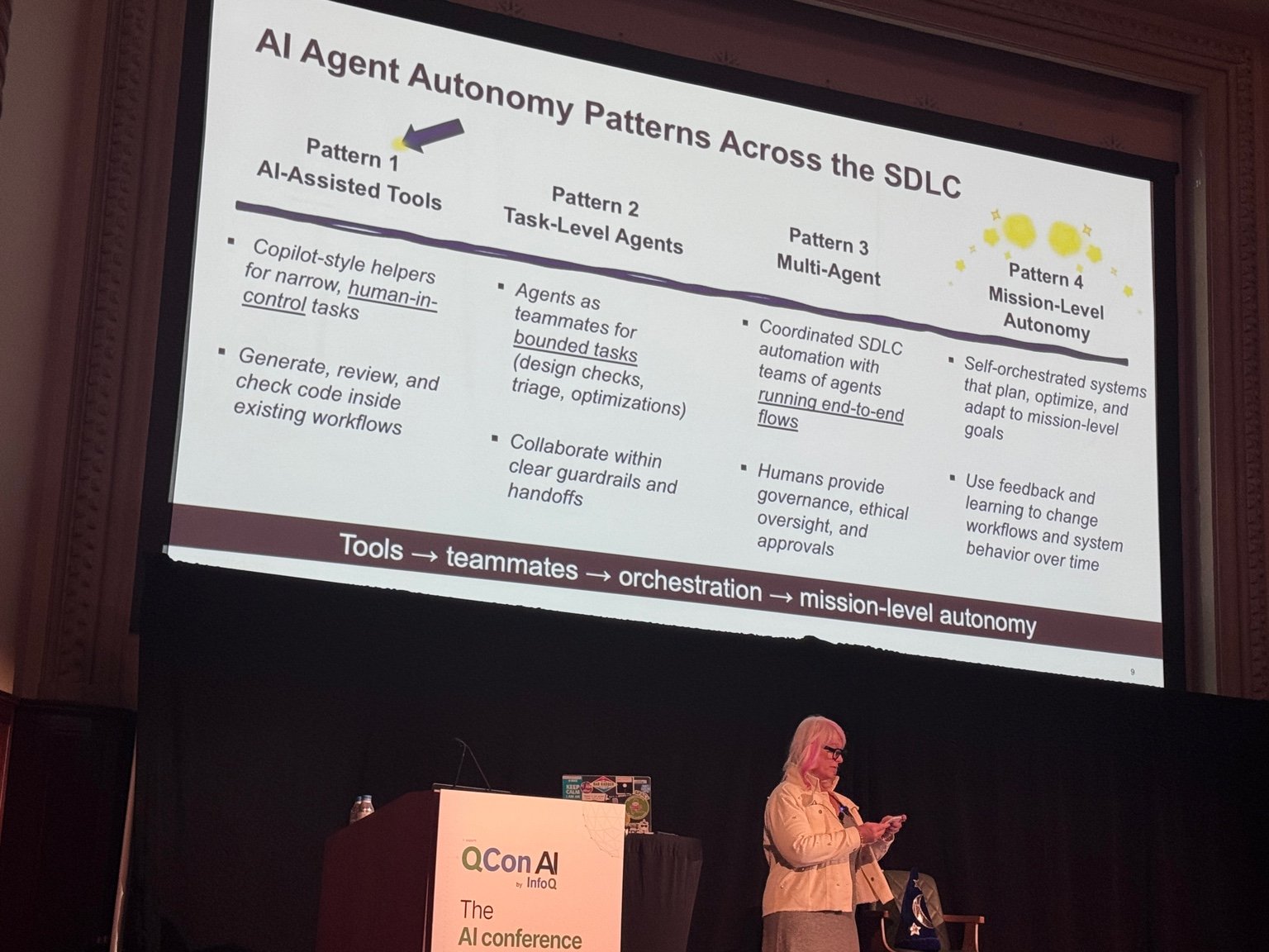 QCon AI NY 2025 - Becoming AI-Native without Losing our Minds to ...