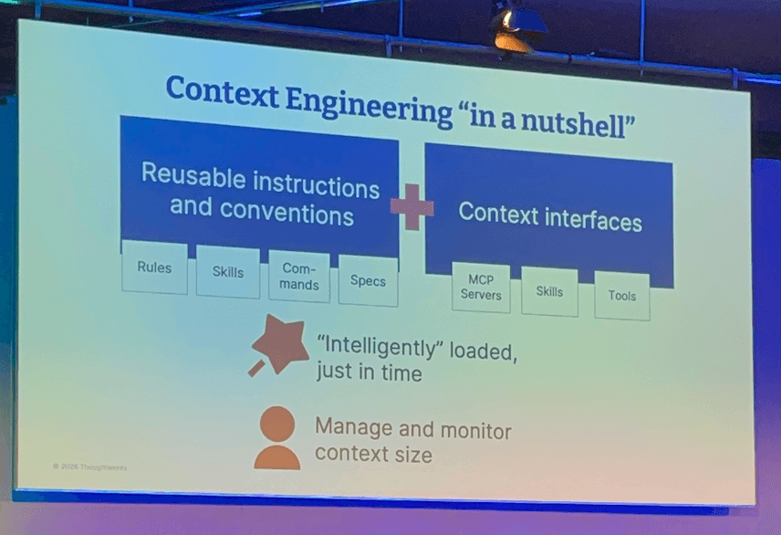 QCon London AI Coding State of the Game