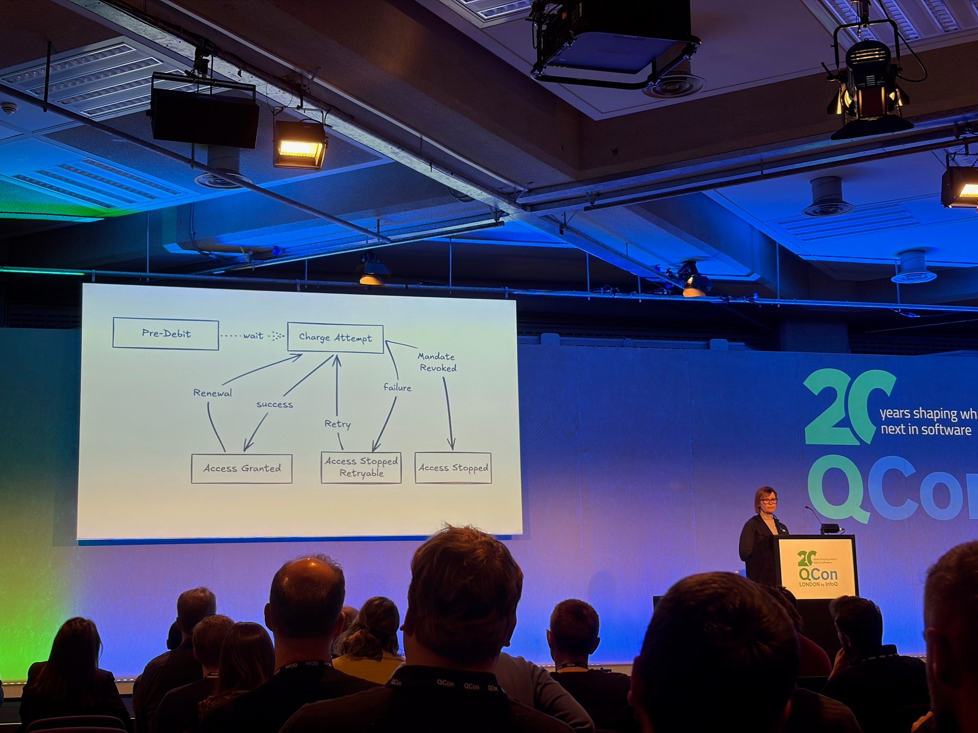 infoq.com - Daniel Curtis - QCon London 2026: From DVDs to Global Streaming How Netflix's Commerce Architecture Actually Evolve
