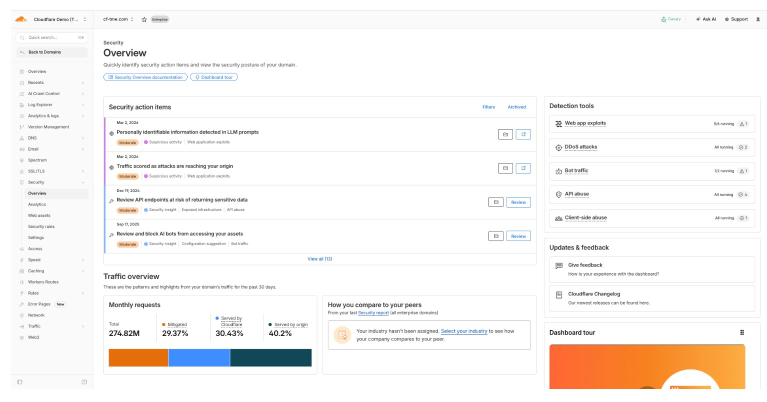 Giao diện Security Overview mới của Cloudflare