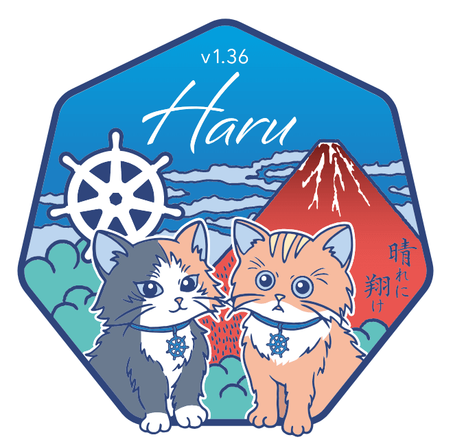 Kubernetes v1.36 Released
